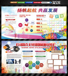 公司简介企业展板宣传栏照片墙