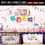 宝宝生日展板海报生日派对图片