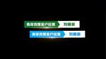 企业婚礼活动字幕条人名条