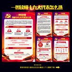 图解十九大选举