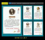 校园文化 名人简介