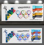 企业文化墙学校展板公司形象墙