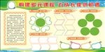展板设计