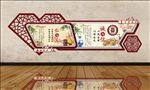 异形展板