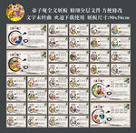 国学弟子规