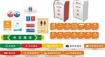 公司公共标识导视设计