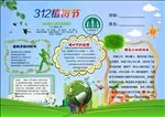 植树节活动宣传小报