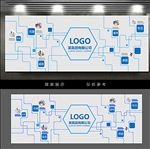 简约企业公司文化墙展板