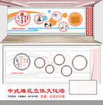 2017中式文化墙 撸起袖子
