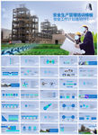 安全生产管理2017工作计划