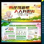 H7N9禽流感宣传展板