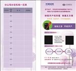 华福证券传单