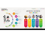 企业文化背景墙