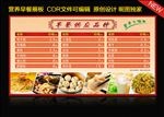 早餐店价目表