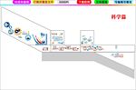 楼梯间文化科学篇科学知识