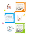 听力异常 龋齿的预防