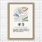 企业文化 学习