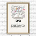 企业文化 知识