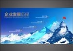 企业发展历程
