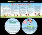 青春保健项目宣传栏