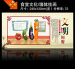 文明用餐食堂文化高清海报展板