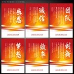 企业文化展板