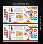 企业宣传栏