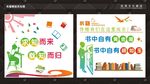 学校图书室阅览室文化墙