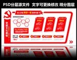 党建文化墙立体党建文化素材源文