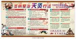 天灸疗法冬病夏治宣传栏
