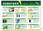 安然产品展板 安然纳米
