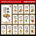 食堂文化展板