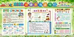 健康教育宣传栏