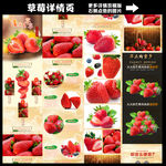 牛奶草莓详情页