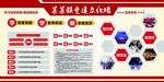 党员活动室设计