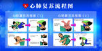 心肺复苏流程图