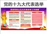 党的十九大代表选举工作展板