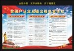 贫困户认定退出程序