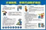 正解佩戴安全防护用品