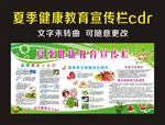 健康教育宣传栏