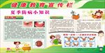 健康教育宣传栏