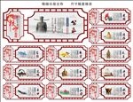 价值观