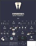 创意个人简历岗位述职报告PPT