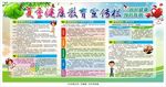 夏季健康教育
