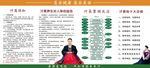 蒸出健康蒸出美丽 汗蒸房挂画