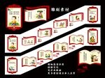 校园楼梯文化