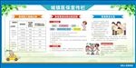 城镇医保宣传栏