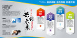 公司企业通用大气立体文化墙