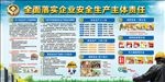 全面落实企业安全生产主体责任