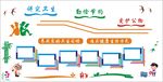 学校卫生室文化墙